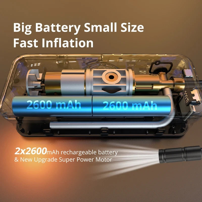 CARSUN Portable Cordless Tire Inflator